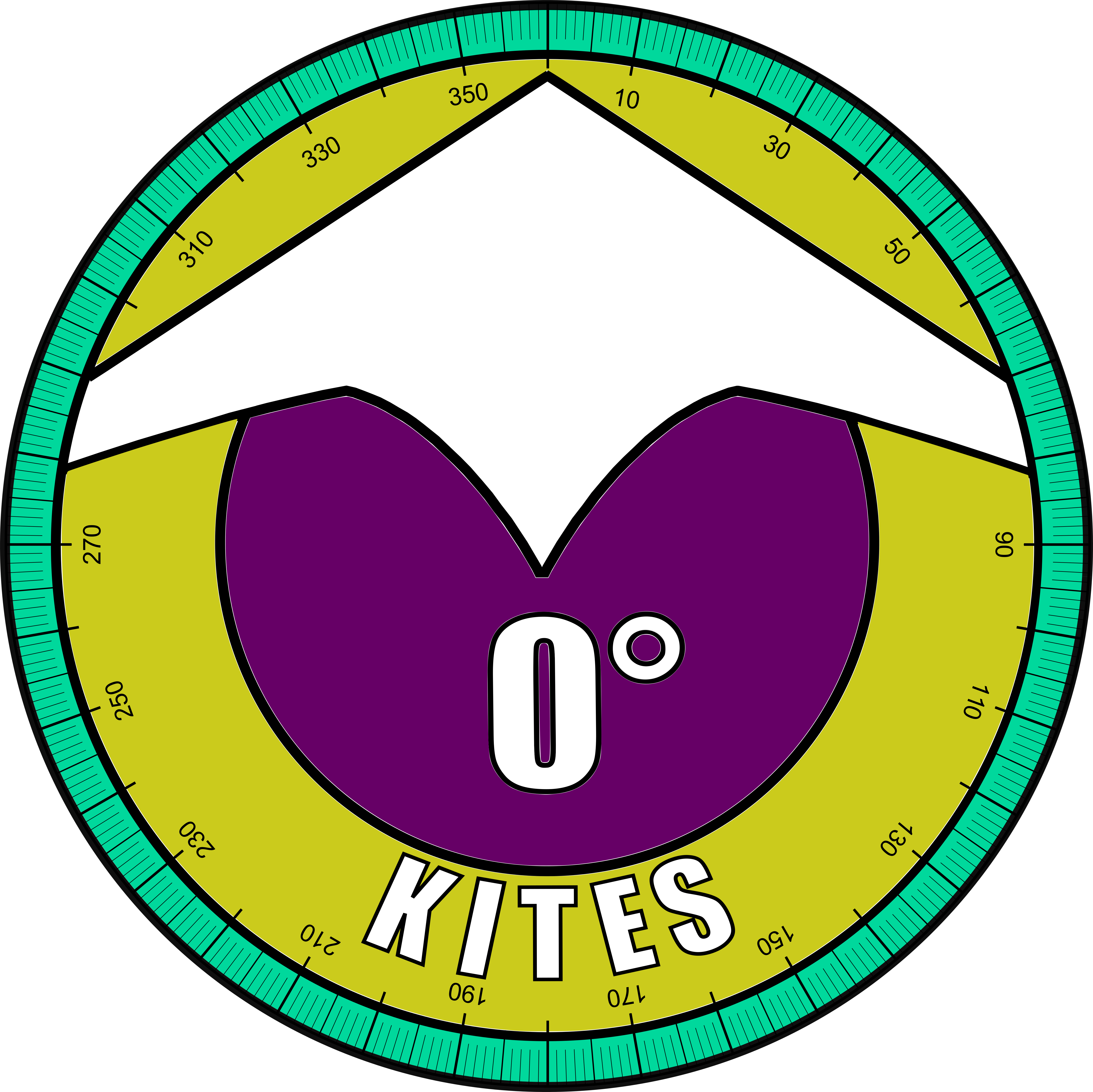 0°Kites